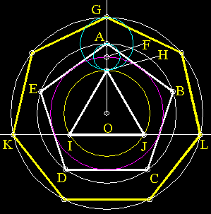 How Construct a Regular Heptagon: 8 Straightforward Steps